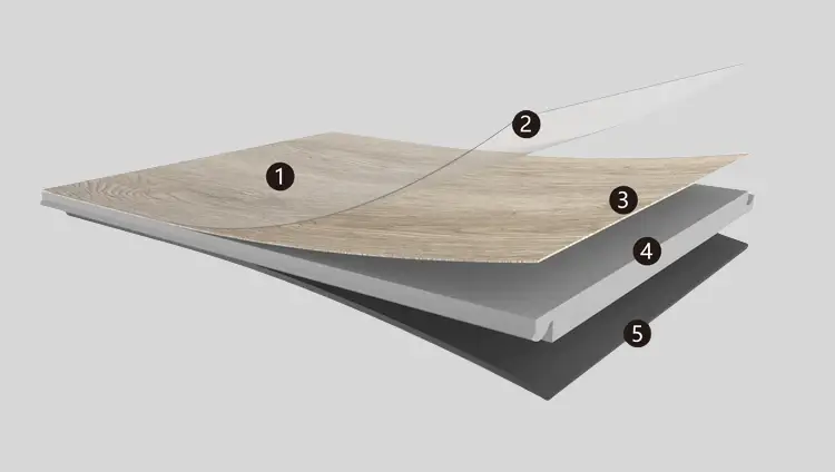 SPC flooring structure with UV coating, wear layer, decorative film, rigid core and attached pad