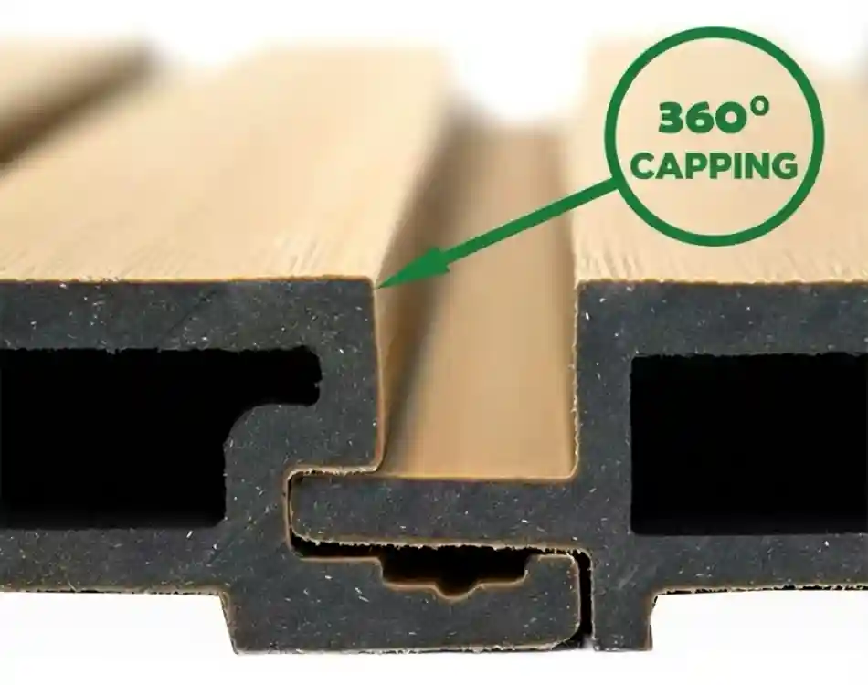 co-extruded composite cladding